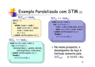Exemplo Paralelizado com STM [1]
int id = 1;
try {
while (node != null) {
new taskB (id+1, node);
node = node.next;
id += 3; }
void run (id, node) {
try { stm.begin ( );
index = calc (node.data, arr[ ]);
new taskC (id+1,node, index);
} catch (stmException e) { }
finally {
SCCAD==taskA SCCB == taskB:
16
id += 3; }
} catch (stmException e) { }
finally {
stm.commit(id); }
}
void run (id, node, index) {
try { stm.begin( );
density[index] = update_density
(density[index], node.data);
} catch (stmException e) { }
finally {
stm.commit(id); }
}
o Na nossa proposta, o
desempenho do laço é
limitado somente pela
SCCAB: (1 /12,5% = 8x)
SCCC == taskC:
 