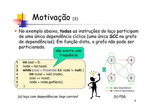Motivação [3]
No exemplo abaixo, todas as instruções do laço participam
de uma única dependência cíclica (uma única SCC no grafo
de dependências). Em função disto, o grafo não pode ser
particionado.
não ocorre com
frequência
9
1 int cost = 0;
2 node = list.head;
3 while (cost < threshold && node != null) {
4 int ncost = visit (node);
5 cost += ncost;
6 node = node.getNext();
7 }
3
6
4
5
(a) laço com dependências loop-carried (b) PDG
frequência
 