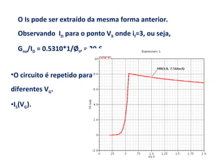 O Is pode ser extraído da mesma forma anterior . Observando  I D  para o ponto V X  onde i f =3, ou seja, G no /I D  = 0.5310*1/Ø t , = 20.6 O circuito é repetido para diferentes V G . I S (V G ). 