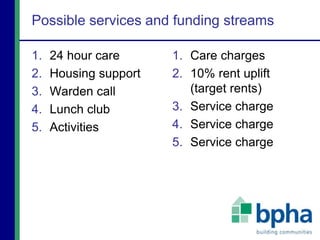 Possible services and funding streams
1. 24 hour care
2. Housing support
3. Warden call
4. Lunch club
5. Activities
1. Care charges
2. 10% rent uplift
(target rents)
3. Service charge
4. Service charge
5. Service charge
 