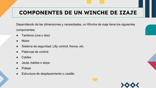 COMPONENTES DE UN WINCHE DE IZAJE
Dependiendo de las dimensiones y necesidades, un Winche de izaje tiene los siguientes
componentes:
● Tambora (una o dos)
● Motor
● Sistema de seguridad: Lilly control, frenos, etc.
● Palancas de control
● Cables
● Jaula, baldes o skips
● Poleas
● Estructura de desplazamiento o castillo
 