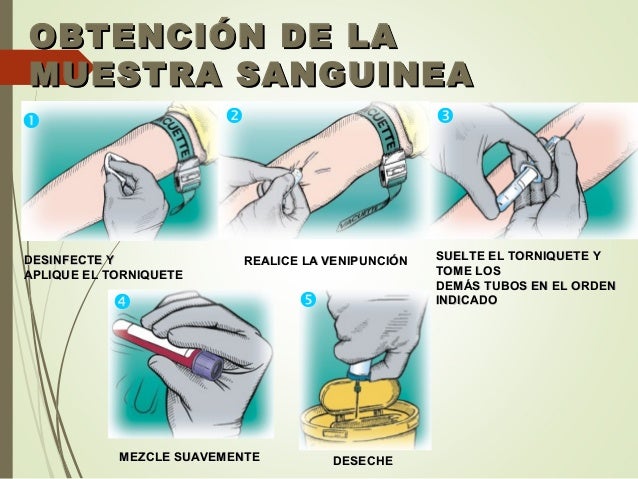 Extraccin de-sangre-venosa-1200769522732978-2