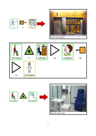 Centro de Análisis




    Sala de extracción




2
 