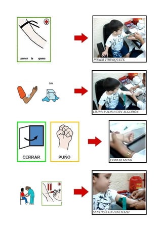 PONER TORNIQUETE




LIMPIAR ZONA CON ALGODÓN




         CERRAR MANO




SENTIRÁS UN PINCHAZO
 