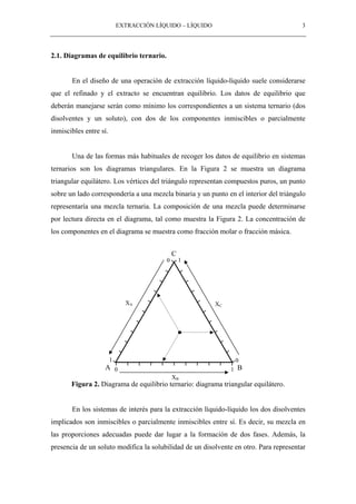 EXTRACCIÓN LÍQUIDO – LÍQUIDO                               3




2.1. Diagramas de equilibrio ternario.


       En el dis...