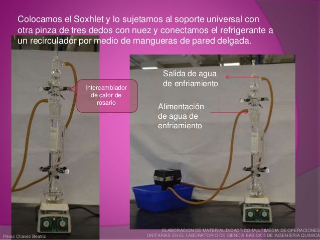 Extracción sólido líquido (soxhlet)