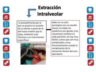 el procedimiento por el
que se practica la avulsión
de un diente o parte de él,
del hueso maxilar que lo
aloja, mediante unas
Técnicas y un instrumental
específicos.
debe ser un acto
quirúrgico con un estudio
previo, no todas las
exodoncia son iguales y las
situaciones cambian en
cada paciente, las hay muy
fáciles y otras que son muy
complicadas y muy
frecuentemente sucede la
complicación de la
extracción dentro del acto
operatorio.
 