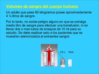 Volumen de sangre del cuerpo humano Un adulto que pese 60 kilogramos posee aproximadamente 4 ½ litros de sangre. Por lo tanto, no existe peligro alguno en que se extraiga medio litro de sangre para efectuar una transfusión, ni en llenar dos o mas tubos de ensayos de 10 ml para su estudio. Se debe explicar esto a los pacientes que se muestren atemorizados al extraerles sangre. 1/2 L  10ml 