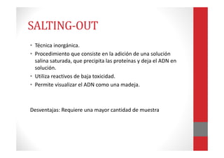 SALTING-OUT
• Técnica inorgánica.
• Procedimiento que consiste en la adición de una solución
salina saturada, que precipita las proteínas y deja el ADN en
solución.
• Utiliza reactivos de baja toxicidad.
• Permite visualizar el ADN como una madeja.
Desventajas: Requiere una mayor cantidad de muestra
 