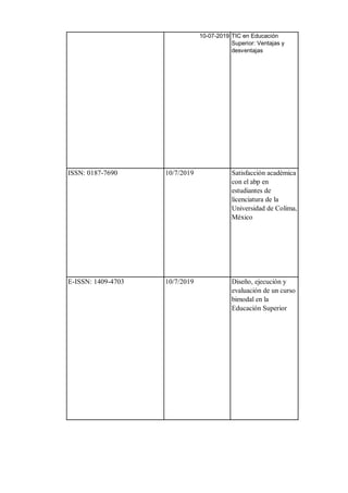 10-07-2019 TIC en Educación
Superior: Ventajas y
desventajas
ISSN: 0187-7690 10/7/2019 Satisfacción académica
con el abp en
estudiantes de
licenciatura de la
Universidad de Colima,
México
E-ISSN: 1409-4703 10/7/2019 Diseño, ejecución y
evaluación de un curso
bimodal en la
Educación Superior
 