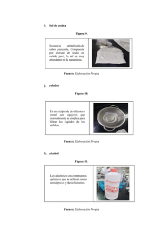 i. Sal de cocina
Figura 9.
Fuente: Elaboración Propia
j. colador
Figura 10.
Fuente: Elaboración Propia
k. alcohol
Figura 11.
Fuente: Elaboración Propia
Sustancia cristalizada,de
sabor punzante, Compuesta
por cloruro de sodio en
estado puro, la sal es muy
abundante en la naturaleza.
Es un recipiente de silicona o
metal con agujeros que
normalmente se emplea para
filtrar los líquidos de los
sólidos.
Los alcoholes son compuestos
químicos que se utilizan como
antisépticos y desinfectantes.
 