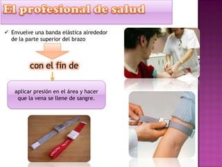 Envuelve una banda elástica alrededor
de la parte superior del brazo
aplicar presión en el área y hacer
que la vena se llene de sangre.
con el fin de
 