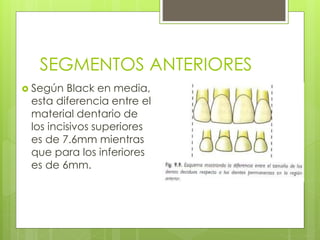 SEGMENTOS ANTERIORES
 Según Black en media,
esta diferencia entre el
material dentario de
los incisivos superiores
es de 7.6mm mientras
que para los inferiores
es de 6mm.
 