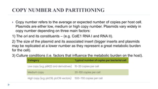 COPY NUMBER AND PARTITIONING
 Copy number refers to the average or expected number of copies per host cell.
Plasmids are either low, medium or high copy number. Plasmids vary widely in
copy number depending on three main factors:
1) The ori and its constituents – (e.g. ColE1 RNA I and RNA II).
2) The size of the plasmid and its associated insert (bigger inserts and plasmids
may be replicated at a lower number as they represent a great metabolic burden
for the cell).
3) Culture conditions (i.e. factors that influence the metabolic burden on the host).
 