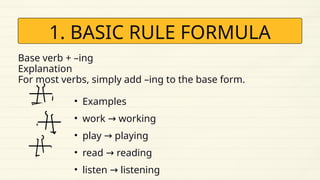 EXTRA CLASS ING RULE.pptxEXTRA CLASS ING RULE.pptx