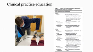 Clinical practice education
 