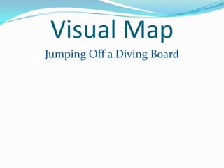 Visual Map Jumping Off a Diving Board 