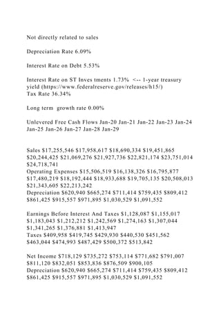 Not directly related to sales
Depreciation Rate 6.09%
Interest Rate on Debt 5.53%
Interest Rate on ST Inves tments 1.73% <-- 1-year treasury
yield (https://www.federalreserve.gov/releases/h15/)
Tax Rate 36.34%
Long term growth rate 0.00%
Unlevered Free Cash Flows Jan-20 Jan-21 Jan-22 Jan-23 Jan-24
Jan-25 Jan-26 Jan-27 Jan-28 Jan-29
Sales $17,255,546 $17,958,617 $18,690,334 $19,451,865
$20,244,425 $21,069,276 $21,927,736 $22,821,174 $23,751,014
$24,718,741
Operating Expenses $15,506,519 $16,138,326 $16,795,877
$17,480,219 $18,192,444 $18,933,688 $19,705,135 $20,508,013
$21,343,605 $22,213,242
Depreciation $620,940 $665,274 $711,414 $759,435 $809,412
$861,425 $915,557 $971,895 $1,030,529 $1,091,552
Earnings Before Interest And Taxes $1,128,087 $1,155,017
$1,183,043 $1,212,212 $1,242,569 $1,274,163 $1,307,044
$1,341,265 $1,376,881 $1,413,947
Taxes $409,958 $419,745 $429,930 $440,530 $451,562
$463,044 $474,993 $487,429 $500,372 $513,842
Net Income $718,129 $735,272 $753,114 $771,682 $791,007
$811,120 $832,051 $853,836 $876,509 $900,105
Depreciation $620,940 $665,274 $711,414 $759,435 $809,412
$861,425 $915,557 $971,895 $1,030,529 $1,091,552
 