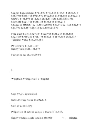 Capital Expenditures $727,890 $757,548 $788,414 $820,538
$853,970 $888,765 $924,977 $962,665 $1,001,888 $1,042,710
ONWC $491,595 $511,625 $532,471 $554,166 $576,745
$600,245 $624,701 $650,155 $676,645 $704,215
Change in ONWC -$216,405 $20,030 $20,846 $21,695 $22,579
$23,499 $24,457 $25,453 $26,490 $27,570
Free Cash Flows $827,584 $622,968 $655,268 $688,884
$723,869 $760,280 $798,175 $837,613 $878,659 $921,377
Terminal Value $16,207,764
PV of FCFs $15,011,177
Equity Value $15,131,177
Fair price per share $39.00
5
Weighted Average Cost of Capital
Gap WACC calculation
Debt Average value $1,292,833
Cost of debt 5.53%
Proportion of debt in capital s tructure 16.44%
Equity # Shares outs tanding 388,000 <----- Diluted
 