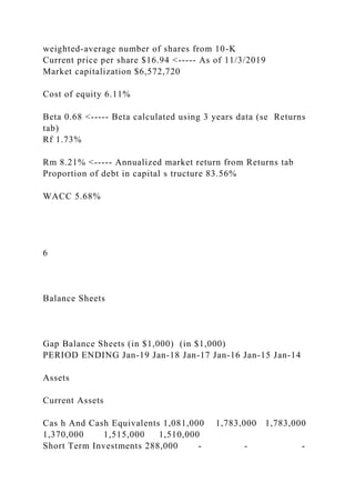 weighted-average number of shares from 10-K
Current price per share $16.94 <----- As of 11/3/2019
Market capitalization $6,572,720
Cost of equity 6.11%
Beta 0.68 <----- Beta calculated using 3 years data (se Returns
tab)
Rf 1.73%
Rm 8.21% <----- Annualized market return from Returns tab
Proportion of debt in capital s tructure 83.56%
WACC 5.68%
6
Balance Sheets
Gap Balance Sheets (in $1,000) (in $1,000)
PERIOD ENDING Jan-19 Jan-18 Jan-17 Jan-16 Jan-15 Jan-14
Assets
Current Assets
Cas h And Cash Equivalents 1,081,000 1,783,000 1,783,000
1,370,000 1,515,000 1,510,000
Short Term Investments 288,000 - - -
 