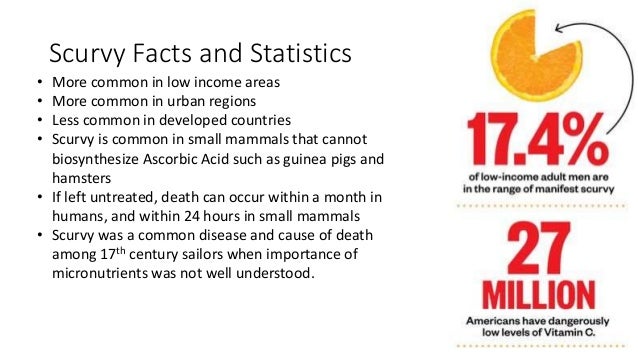 Nutrient deficiency case study picture