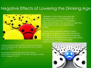 negative effects of lowering the drinking age