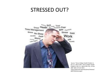 STRESSED OUT?
Source: "Stress A Major Health Problem in
the U.S., Warns APA." Stress A Major Health
Problem in the U.S., Warns APA. N.p., 24 Oct.
2007. Web. 26 June 2013.
<http://www.apa.org/news/press/releases/
2007/10/stress.aspx>.
 