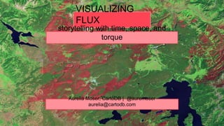VISUALIZING
FLUX
Aurelia Moser, CartoDB | @auremoser
aurelia@cartodb.com
storytelling with time, space, and
torque
 