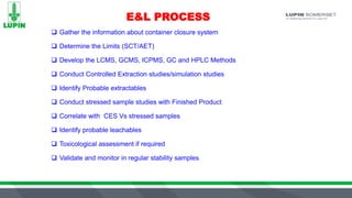 E&L PROCESS
 Gather the information about container closure system
 Determine the Limits (SCT/AET)
 Develop the LCMS, GCMS, ICPMS, GC and HPLC Methods
 Conduct Controlled Extraction studies/simulation studies
 Identify Probable extractables
 Conduct stressed sample studies with Finished Product
 Correlate with CES Vs stressed samples
 Identify probable leachables
 Toxicological assessment if required
 Validate and monitor in regular stability samples
 