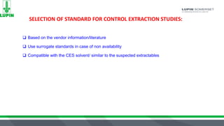 SELECTION OF STANDARD FOR CONTROL EXTRACTION STUDIES:
 Based on the vendor information/literature
 Use surrogate standards in case of non availability
 Compatible with the CES solvent/ similar to the suspected extractables
 