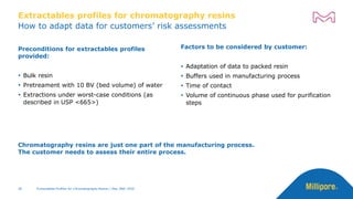 Extractables profiles for chromatography resins - adapted approach of ...