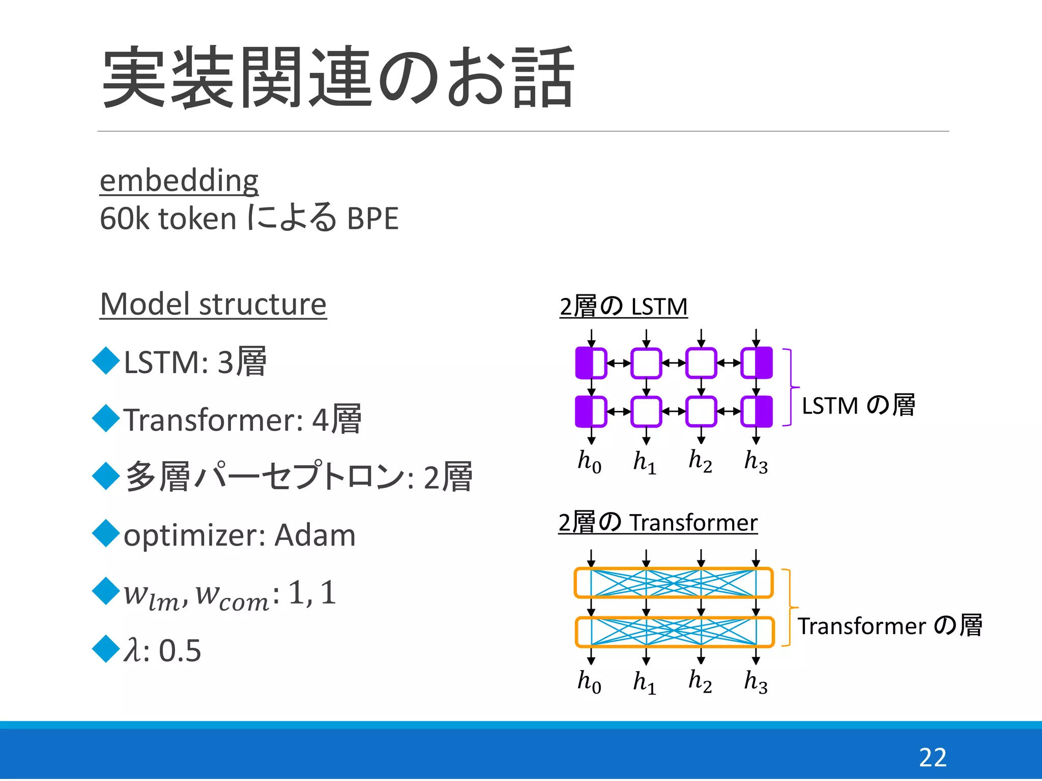 22
実装関連のお話
embedding
60k token による BPE
Model structure
◆LSTM: 3層
◆Transformer: 4層
◆多層パーセプトロン: 2層
◆optimizer: Adam
◆𝑤𝑙𝑚, 𝑤𝑐𝑜𝑚: 1, 1
◆𝜆: 0.5
ℎ0 ℎ1 ℎ2 ℎ3
ℎ0 ℎ1 ℎ2 ℎ3
LSTM の層
Transformer の層
2層の LSTM
2層の Transformer
 