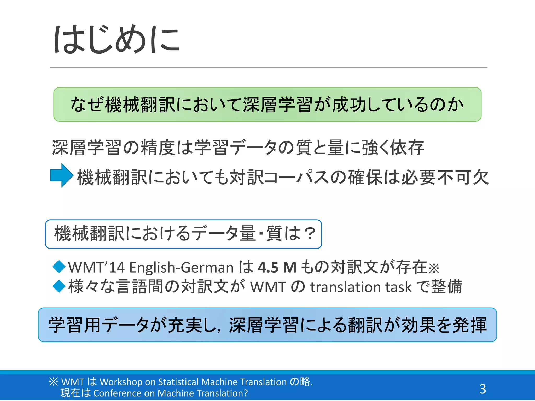 3
はじめに
なぜ機械翻訳において深層学習が成功しているのか
※ WMT は Workshop on Statistical Machine Translation の略.
現在は Conference on Machine Translation?
深層学習の精度は学習データの質と量に強く依存
⇒ 機械翻訳においても対訳コーパスの確保は必要不可欠
機械翻訳におけるデータ量・質は？
◆WMT’14 English-German は 4.5 M もの対訳文が存在※
◆様々な言語間の対訳文が WMT の translation task で整備
学習用データが充実し，深層学習による翻訳が効果を発揮
 
