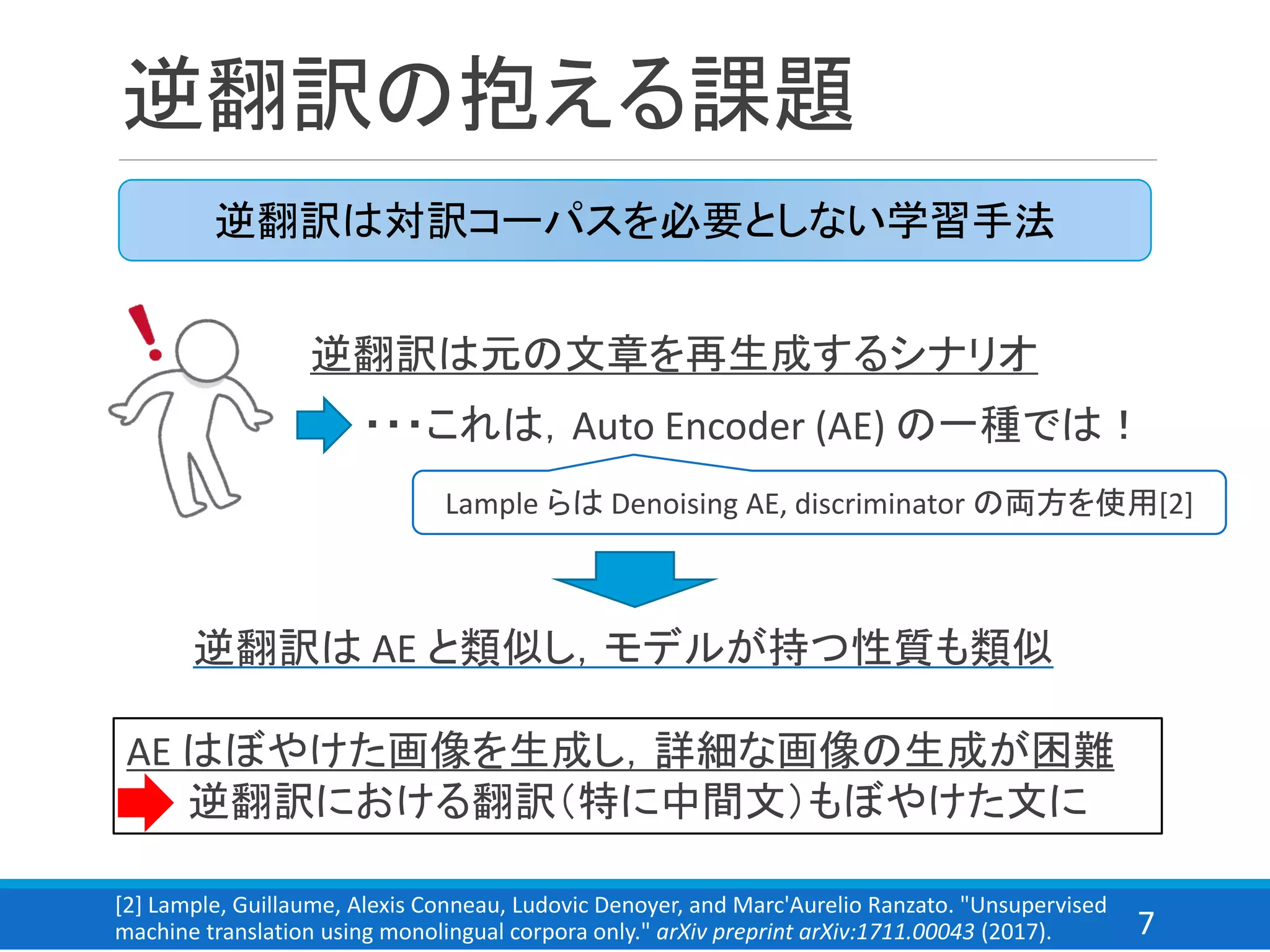 7
逆翻訳の抱える課題
逆翻訳は対訳コーパスを必要としない学習手法
逆翻訳は元の文章を再生成するシナリオ
⇒ ・・・これは，Auto Encoder (AE) の一種では！
Lample らは Denoising AE, discriminator の両方を使用[2]
逆翻訳は AE と類似し，モデルが持つ性質も類似
AE はぼやけた画像を生成し，詳細な画像の生成が困難
⇒ 逆翻訳における翻訳（特に中間文）もぼやけた文に
[2] Lample, Guillaume, Alexis Conneau, Ludovic Denoyer, and Marc'Aurelio Ranzato. "Unsupervised
machine translation using monolingual corpora only." arXiv preprint arXiv:1711.00043 (2017).
 