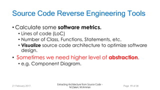 Extracting architectural model of software from source code | PPT