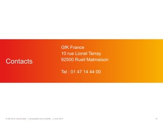 GfK France
                                                                  10 rue Lionel Terray
                                                                  92500 Rueil Malmaison
Contacts
                                                                  Tel : 01 47 14 44 00




© GfK 2012 | Buzzmobile – L’écosystème de la mobilité…| 3 avril 2012                      15
 