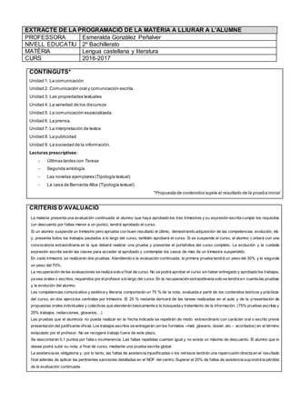 CONTINGUTS*
Unidad 1. La comunicación
Unidad 2. Comunicación oral y comunicación escrita.
Unidad 3. Las propiedades textuales
Unidad 4. La variedad de los discursos
Unidad 5. La comunicación especializada.
Unidad 6. La prensa.
Unidad 7. La interpretación de textos
Unidad 8. La publicidad
Unidad 9. La sociedad de la información.
Lecturas prescriptivas:
- Últimas tardes con Teresa
- Segunda antología
- Las novelas ejemplares (Tipología textual)
- La casa de Bernarda Alba (Tipología textual)
*Propuesta de contenidos sujeta al resultado de la prueba inicial
CRITERIS D’AVALUACIÓ
La materia presenta una evaluación continuada: el alumno que haya aprobado los tres trimestres y su expresión escrita cumpla los requisitos
(un descuento por faltas menor a un punto), tendrá aprobado el curso.
Si un alumno suspende un trimestre pero aprueba con buen resultado el último, demostrando adquisición de las competencias, evolución, etc
y, presenta todos los trabajos pautados a lo largo del curso, también aprobará el curso. Si se suspende el curso, el alumno c ontará con una
convocatoria extraordinaria en la que deberá realizar una prueba y presentar el portafolios del curso completo. La evolución y la cuidada
expresión escrita serán las claves para acceder al aprobado y contemplar los casos de más de un trimestre suspendido.
En cada trimestre, se realizarán dos pruebas. Atendiendo a la evaluación continuada, la primera prueba tendrá un peso del 30% y la segunda
un peso del 70%.
La recuperación de las evaluaciones se realiza solo a final de curso. No se podrá aprobar el curso sin haber entregado y aprobado los trabajos,
ya sea orales o escritos, requeridos por elprofesor a lo largo del curso. En la recuperación extraordinaria solo se tendrá en cuenta las pruebas
y la evolución del alumno.
Las competencias comunicativa y estética y literaria comportarán un 75 % de la nota, evaluada a partir de los contenidos teóricos y prácticos
del curso, en dos ejercicios centrales por trimestre. El 25 % restante derivará de las tareas realizadas en el aula y de la presentación de
propuestas orales individuales y colectivas que atenderán básicamente a la búsqueda y tratamiento de la información. (75% pruebas escritas y
25% trabajos, redacciones, glosarios…)
Las pruebas que el alumno/a no pueda realizar en la fecha indicada se repetirán de modo extraordinario con carácter oral o escrito previa
presentación del justificante oficial. Los trabajos escritos se entregarán (en los formatos –mail, glosario, dosier, etc.- acordados) en el término
estipulado por el profesor. No se recogerá trabajo fuera de este plazo.
Se descontarán 0,1 puntos por falta o incoherencia. Las faltas repetidas cuentan igual y no existe un máximo de descuento. El alumno que lo
desee podrá subir su nota, a final de curso, mediante una prueba escrita global.
La asistencia es obligatoria y, por lo tanto, las faltas de asistencia injustificadas o los retrasos tendrán una repercusión directa en el resultado
final además de aplicar las pertinentes sanciones detalladas en el NOF del centro. Superar el 20% de faltas de asistencia supondrá la pérdida
de la evaluación continuada.
EXTRACTE DE LA PROGRAMACIÓ DE LA MATÈRIA A LLIURAR A L’ALUMNE
PROFESSORA Esmeralda González Peñalver
NIVELL EDUCATIU 2º Bachillerato
MATÈRIA Lengua castellana y literatura
CURS 2016-2017
 