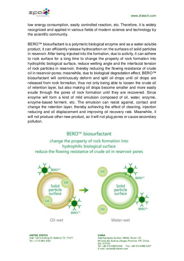 Biosurfactant thesis 08 image