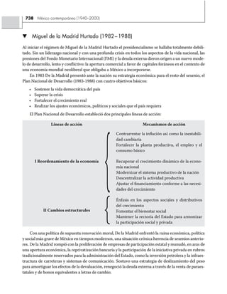 08 México contemporáneo