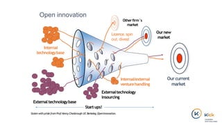 Ourcurrent
market
Ournew
market
Otherfirm´s
market
Open innovation
Externaltechnology
insourcing
Internal
technologybase
Internal/external
venturehandling
Licence, spin
out, divest
External technologybase
Start ups!
Stolen with pride from Prof Henry Chesbrough UC Berkeley, OpenInnovation.
 