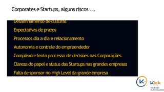 Corporatese Startups, alguns riscos ….
Desalinhamento deculturas
Expectativas deprazos
Processos dia a dia e relacionamento
Autonomia e controledo empreendedor
Complexo e lento processo de decisões nas Corporações
Clarezado papel e status das Startupsnas grandes empresas
Faltade sponsor no High Levelda grandeempresa
 