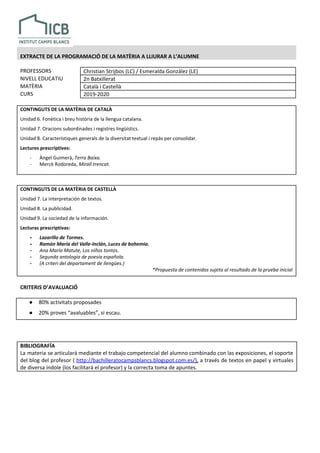 EXTRACTE DE LA PROGRAMACIÓ DE LA MATÈRIA A LLIURAR A L’ALUMNE
PROFESSORS Christian Strijbos (LC) / Esmeralda González (LE)...