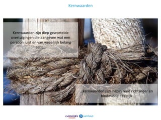 Kernwaarden




 Kernwaarden zijn diep gewortelde
overtuigingen die aangeven wat een
persoon juist en van wezenlijk belang
                acht…




                                        …kernwaarden zijn inspirerend richtsnoer en
                                                  bindmiddel tegelijk



                                                                                  10
 