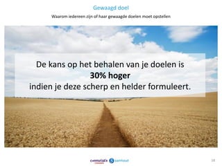 Gewaagd doel
     Waarom iedereen zijn of haar gewaagde doelen moet opstellen




  De kans op het behalen van je doelen is
                 30% hoger
indien je deze scherp en helder formuleert.




                                                                   18
 