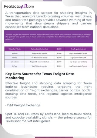 Extract freight and shipping data for logistics businesses in Texas.pdf