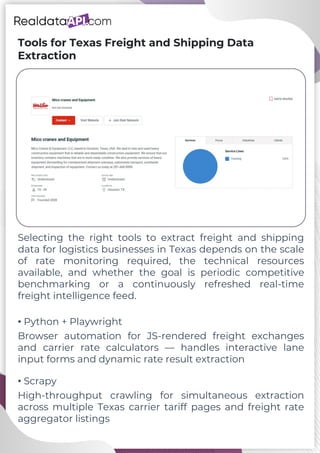 Python Freight Logistics Visualization Extract freight and shipping data for logistics businesses in Texas.pdf
