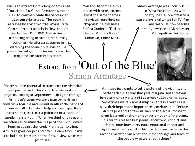 november by simon armitage essay november by simon armitage essay