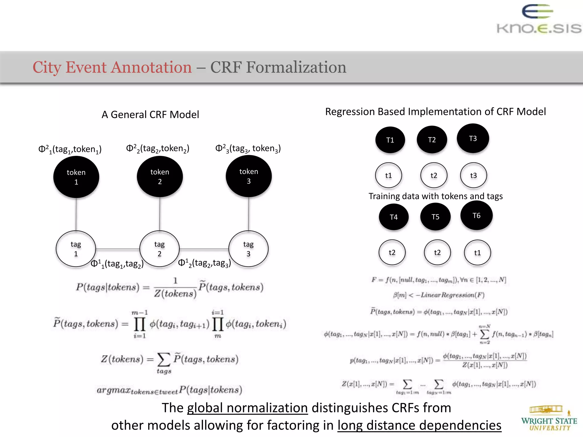 tag
1
tag
2
tag
3
token
1
token
2
token
3
Φ1
1(tag1,tag2) Φ1
2(tag2,tag3)
Φ2
1(tag1,token1) Φ2
2(tag2,token2) Φ2
3(tag3, token3)
t1 t2
T1 T2 T3
Training data with tokens and tags
A General CRF Model Regression Based Implementation of CRF Model
t2 t2
T4 T5 T6
t3
t1
City Event Annotation – CRF Formalization
The global normalization distinguishes CRFs from
other models allowing for factoring in long distance dependencies
 