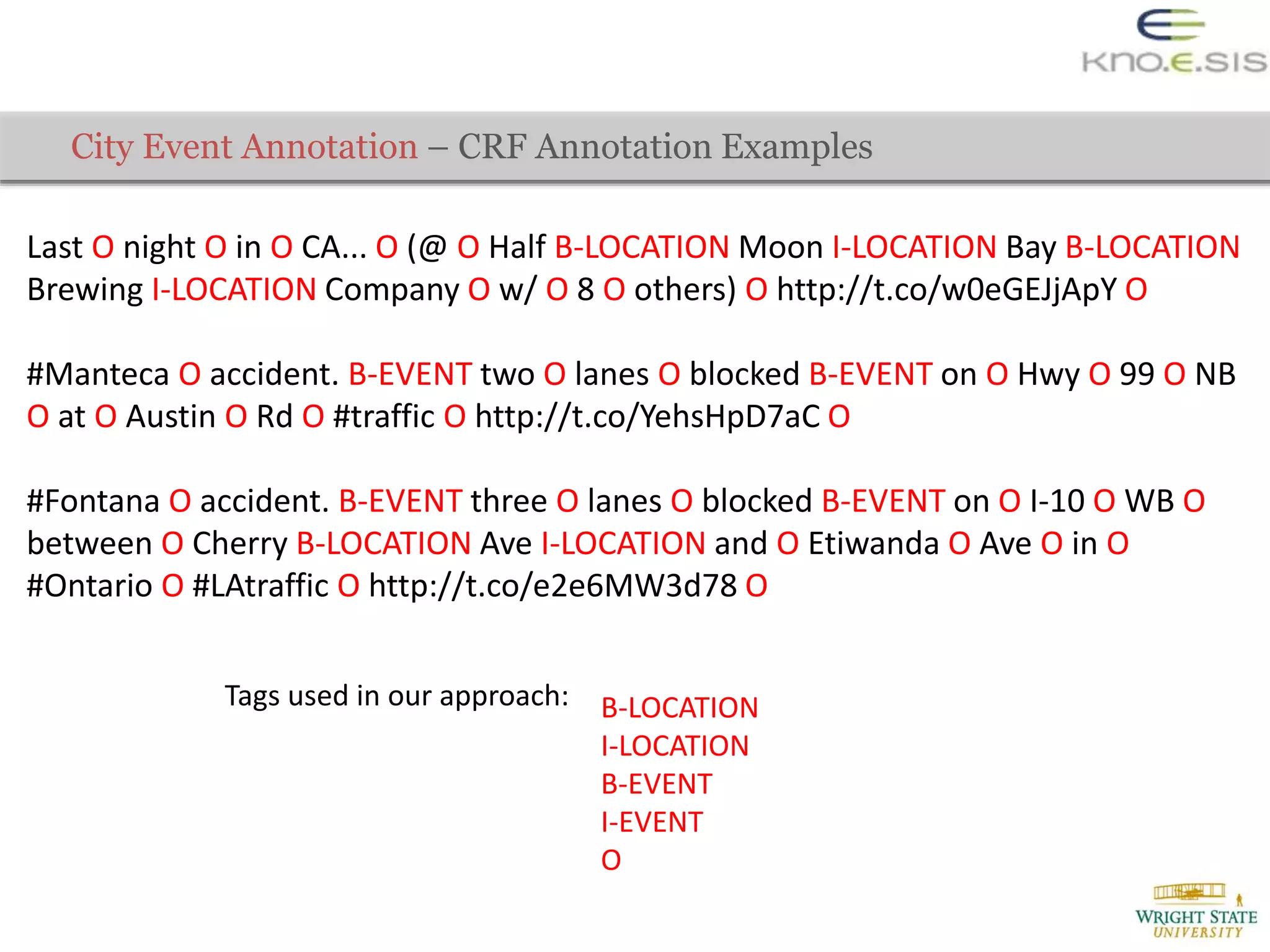 City Event Annotation – CRF Annotation Examples
Last O night O in O CA... O (@ O Half B-LOCATION Moon I-LOCATION Bay B-LOCATION
Brewing I-LOCATION Company O w/ O 8 O others) O http://t.co/w0eGEJjApY O
#Manteca O accident. B-EVENT two O lanes O blocked B-EVENT on O Hwy O 99 O NB
O at O Austin O Rd O #traffic O http://t.co/YehsHpD7aC O
#Fontana O accident. B-EVENT three O lanes O blocked B-EVENT on O I-10 O WB O
between O Cherry B-LOCATION Ave I-LOCATION and O Etiwanda O Ave O in O
#Ontario O #LAtraffic O http://t.co/e2e6MW3d78 O
B-LOCATION
I-LOCATION
B-EVENT
I-EVENT
O
Tags used in our approach:
 
