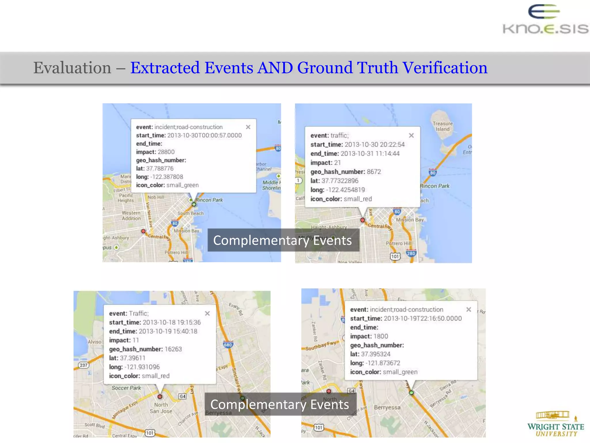 Evaluation – Extracted Events AND Ground Truth Verification
Complementary Events
Complementary Events
 